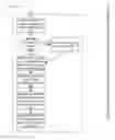Fig. 19 - APPARATUSES, METHODS AND SYSTEMS FOR MATCHING ENVIRONMENTAL ADVERTISEMENTS WITH ENVIRONMENTAL PROJECTS