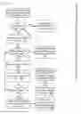 Fig. 20 - APPARATUSES, METHODS AND SYSTEMS FOR MATCHING ENVIRONMENTAL ADVERTISEMENTS WITH ENVIRONMENTAL PROJECTS