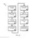 Fig. 06 - Pricing Models for User-Related Data