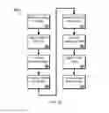 Fig. 07 - Pricing Models for User-Related Data