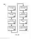Fig. 09 - Pricing Models for User-Related Data