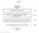 Fig. 05 - Internet telematics service providing system and internet telematics service providing method for providing personalized web contents