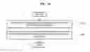 Fig. 07 - Internet telematics service providing system and internet telematics service providing method for providing personalized web contents