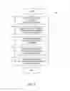 Fig. 02 - METHOD AND APPARATUS FOR CONDUCTING A TRANSACTION BASED ON BRAND INDIFFERENCE