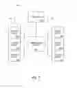 Fig. 03 - METHOD AND APPARATUS FOR CONDUCTING A TRANSACTION BASED ON BRAND INDIFFERENCE