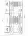 Fig. 08 - METHOD AND APPARATUS FOR CONDUCTING A TRANSACTION BASED ON BRAND INDIFFERENCE
