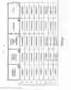 Fig. 10 - METHOD AND APPARATUS FOR CONDUCTING A TRANSACTION BASED ON BRAND INDIFFERENCE