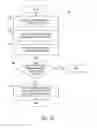 Fig. 16 - METHOD AND APPARATUS FOR CONDUCTING A TRANSACTION BASED ON BRAND INDIFFERENCE