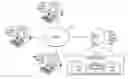 Fig. 01 - Dynamically Providing Advertisement Data