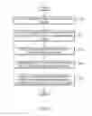 Fig. 04 - Dynamically Providing Advertisement Data