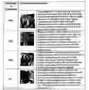Fig. 02 - Business method for promoting goods and services of providers
