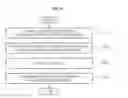 Fig. 08 - INTERNET TELEMATICS SERVICE PROVIDING SYSTEM AND METHOD FOR PROVIDING PERSONALIZED AND SOCIAL INFORMATION