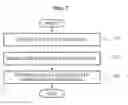 Fig. 06 - INTERNET TELEMATICS SERVICE PROVIDING SYSTEM AND INTERNET TELEMATICS SERVICE PROVIDING METHOD FOR VEHICLE MAINTENANCE