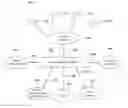 Fig. 01 - System and Method for Consumer Engagement and Revenue Optimization