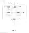 Fig. 03 - System and Method for Consumer Engagement and Revenue Optimization