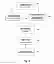 Fig. 08 - System and Method for Consumer Engagement and Revenue Optimization