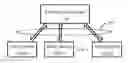 Fig. 01 - METHOD FOR DISTRIBUTING ADVERTISEMENT-SUBSIDIZED DIGITAL MEDIA CONTENT OVER THE INTERNET