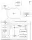 Fig. 01 - Adaptive targeting for finding look-alike users