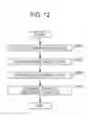 Fig. 08 - ID-VALUE ASSESSMENT DEVICE, ID-VALUE ASSESSMENT SYSTEM, AND ID-VALUE ASSESSMENT METHOD