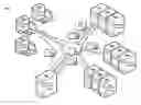 Fig. 01 - Access Control for User-Related Data