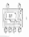 Fig. 03 - Access Control for User-Related Data