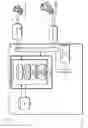 Fig. 03 - Creative quality validation