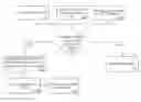 Fig. 01 - Managing Media Playback