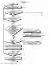 Fig. 09 - INFORMATION PROCESSING APPARATUS AND COMPUTER PROGRAM PRODUCT