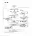 Fig. 04 - Information providing apparatus and system
