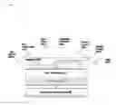 Fig. 01 - Application Mall System with Flexible and Dynamically Defined Relationships Between Users