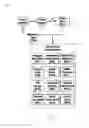 Fig. 06 - Application Mall System with Flexible and Dynamically Defined Relationships Between Users