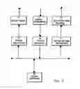 Fig. 03 - Method and system for providing order status information using an update status flag