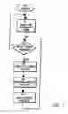 Fig. 04 - Method and system for providing order status information using an update status flag