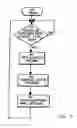 Fig. 06 - Method and system for providing order status information using an update status flag
