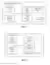 Fig. 03 - User-touchscreen interaction analysis authentication system