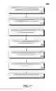 Fig. 05 - User-touchscreen interaction analysis authentication system