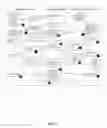 Fig. 02 - METHOD OF MATCHING ASKS AND BIDS OF TAILORED VIDEOS