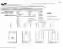 Fig. 01 - SIZE MAPPING IN AN ONLINE SHOPPING ENVIRONMENT