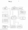 Fig. 03 - SIZE MAPPING IN AN ONLINE SHOPPING ENVIRONMENT