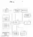 Fig. 03 - Multilevel silhouettes in an online shopping environment