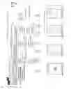 Fig. 04 - Multilevel silhouettes in an online shopping environment