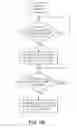 Fig. 09 - Multilevel silhouettes in an online shopping environment