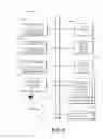 Fig. 14 - Multilevel silhouettes in an online shopping environment