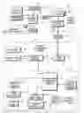 Fig. 01 - System And Method For Providing Image Products And/Or Services