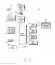 Fig. 05 - System And Method For Providing Image Products And/Or Services