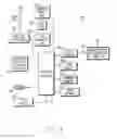Fig. 05 - System And Method For Providing Image Products And/Or Services