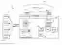 Fig. 01 - SYSTEM AND METHOD FOR PROVIDING ELECTRONIC CONTENT OR SERVICES IN A TELECOMMUNICATIONS SYSTEM