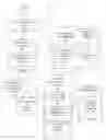 Fig. 01 - OPTIMIZING PURCHASE ORDER PROCESSING FOR LEARNING MANAGEMENT SYSTEM (LMS) COURSE