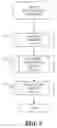 Fig. 05 - OPTIMIZING PURCHASE ORDER PROCESSING FOR LEARNING MANAGEMENT SYSTEM (LMS) COURSE
