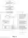 Fig. 08 - OPTIMIZING PURCHASE ORDER PROCESSING FOR LEARNING MANAGEMENT SYSTEM (LMS) COURSE